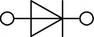 skr(43)_z2